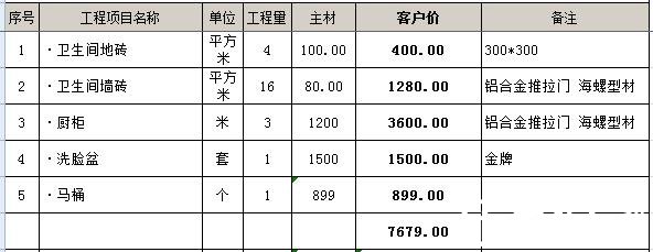 3平米衛(wèi)生間裝修多少錢？3平3平米的衛(wèi)生間怎么裝修？